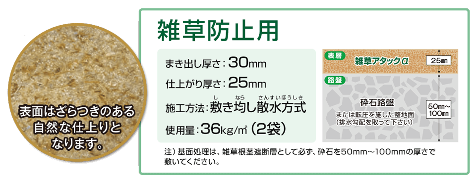 雑草アタックα、雑草防止用