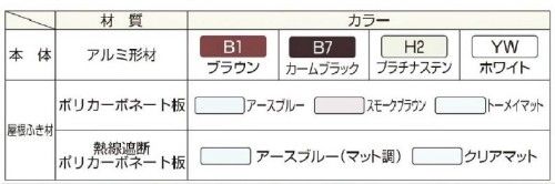 カーポート　レイナポート グランＺ　ＹＫＫ ＡＰ