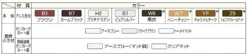 カーポート　エフルージュツイン　ＹＫＫ ＡＰ