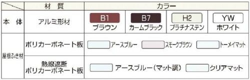 カーポート　レイナベーカポートグラン　YKK AP