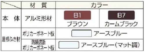 カーポート　クイックポート　V型 YKK AP