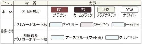 駐輪場　レイナポートグラン　ミニ　YKK AP