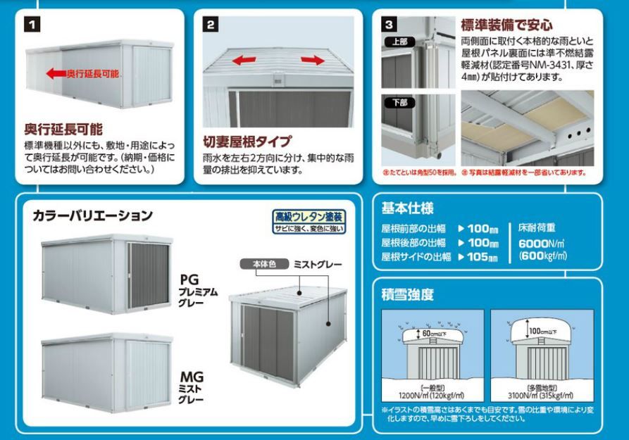 物置　モノパルテ　イナバ