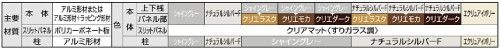 フェンス　ジオーナフェンス　ＹＰ型　LIXIL