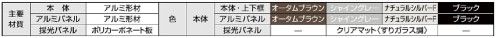 フェンス　ジオーナフェンス　LＰ型　LIXIL