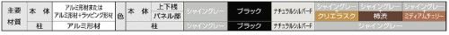 フェンス　ジオーナフェンス　B1型　LIXIL