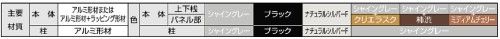 フェンス　ジオーナフェンス　B2型　LIXIL