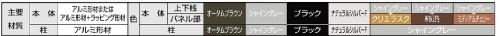 フェンス　ジオーナフェンス　B3型　LIXIL