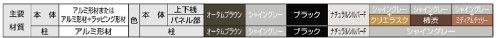フェンス　ジオーナフェンス　B4型　LIXIL