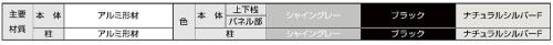 フェンス　ジオーナフェンス　BP型　LIXIL