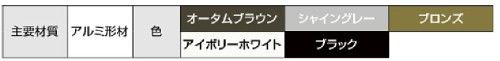 フェンス　ライシスフェンス　7型　LIXIL　