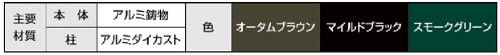 フェンス　キャスティナ　LIXIL