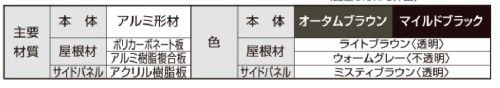 カーポート　バークポート　ワイド　LIXIL