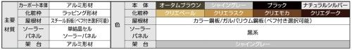 カーポート　Solael（ソラエル）Ⅱ　ウィンスリーポートⅡ　＜間口傾斜＞　LIXIL