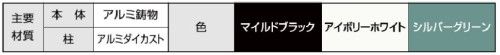 フェンス　エレナフェンス　LIXIL