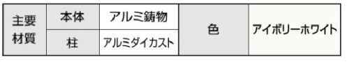フェンス　ピリカ　1型・2型　LIXIL