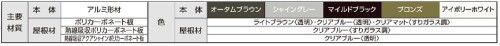 カーポート　メジャーポートⅡ　Rタイプ　レギュラー　LIXIL