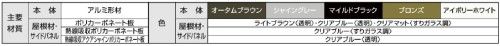 カーポート　メジャーポートⅡ　Rタイプ　ワイド　LIXIL