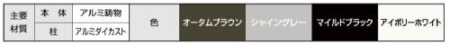 フェンス　フェスタ　A型・B型　LIXIL