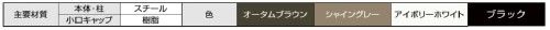 フェンス　ハイグリッドフェンス　ＵＦ8型　LIXIL