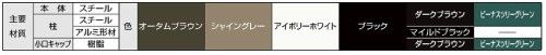 フェンス　ハイグリッドフェンス　Ｎ1型　LIXIL