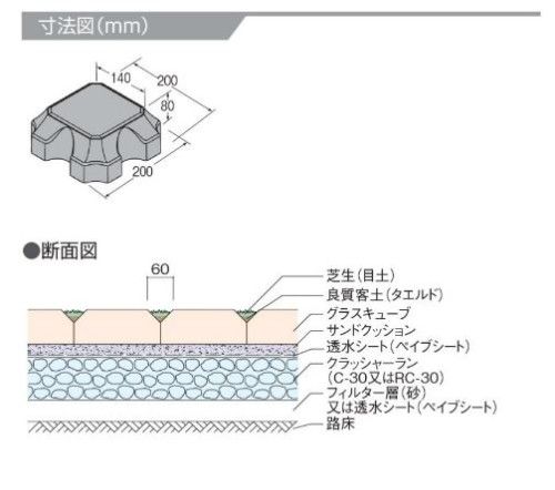 床　GRASS CUBE　（グラスキューブ）　UNISON