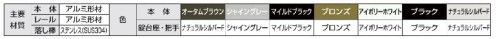 伸縮門扉　アルシャインⅡ　Ｍ型　Ａタイプ　ＬＩＸＩＬ