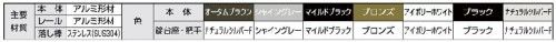 伸縮門扉　アルシャインⅡ　Ｌ型　Ａタイプ　ＬＩＸＩＬ