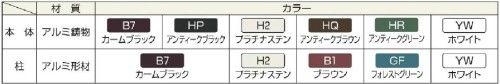 フェンス　アルティアラフェンス2Ｃ型　YKKAP