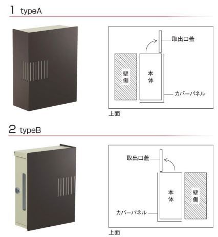 ポスト　Latiko　ラティコ　UNISON