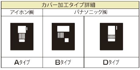 インターホンカバーユニット　Ａ規格型　ＹＫＫＡＰ